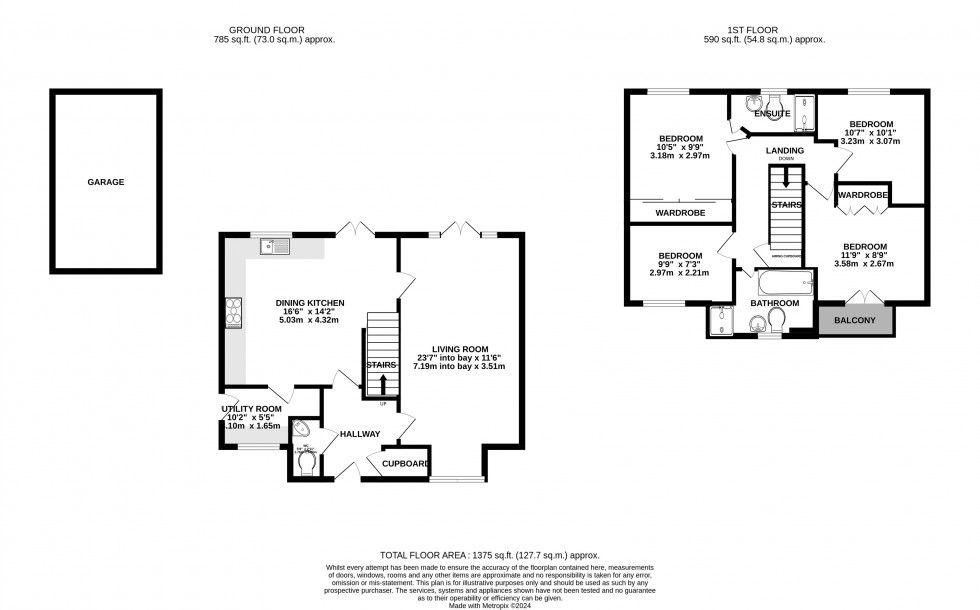 Floorplan for Newdale Halt, Lawley